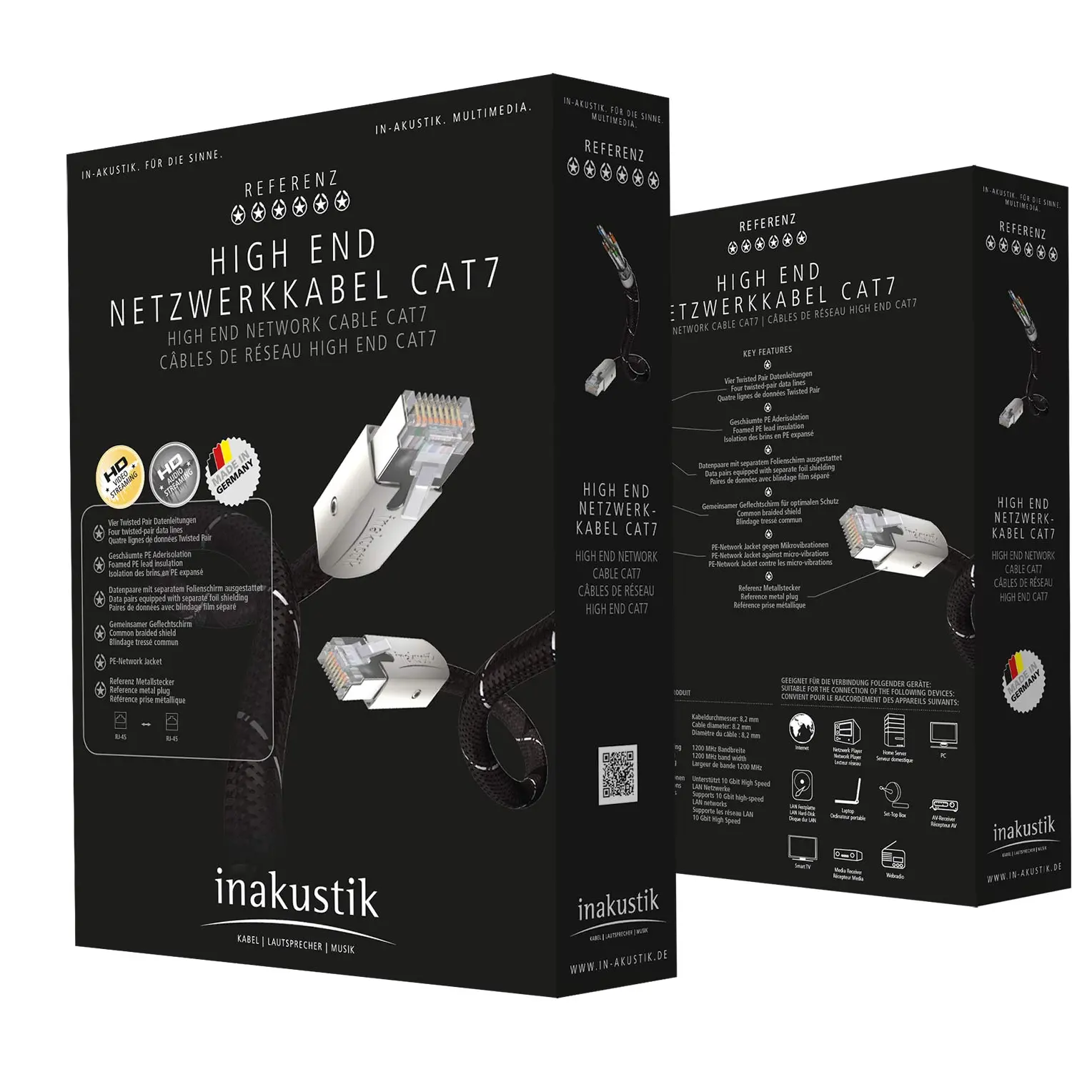 Inakustik Cat 8.1 Ethernet Cables - Image 7