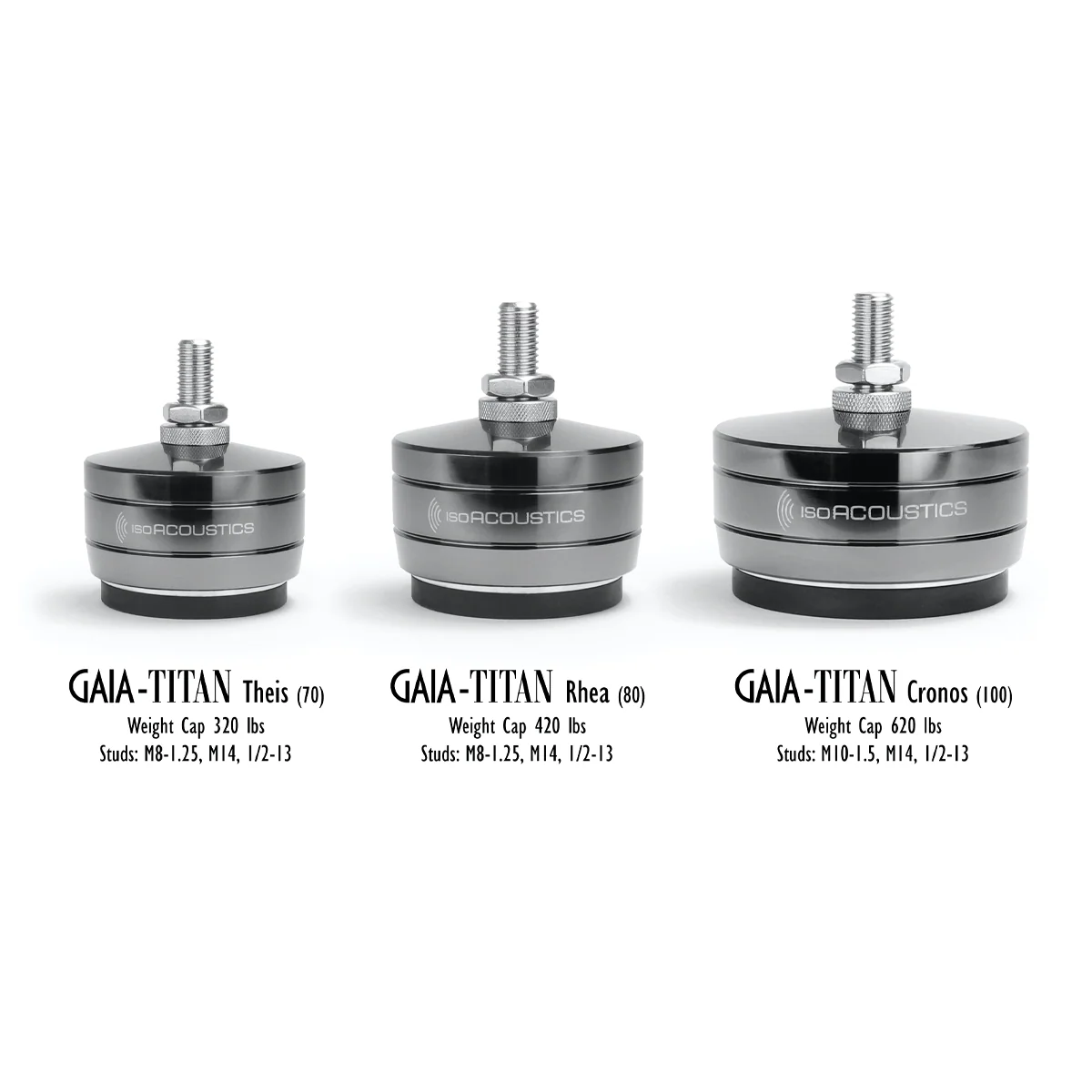 Isoacoustics GAIA Titan Stainless Steel Isolators (4 Pack) - Image 2