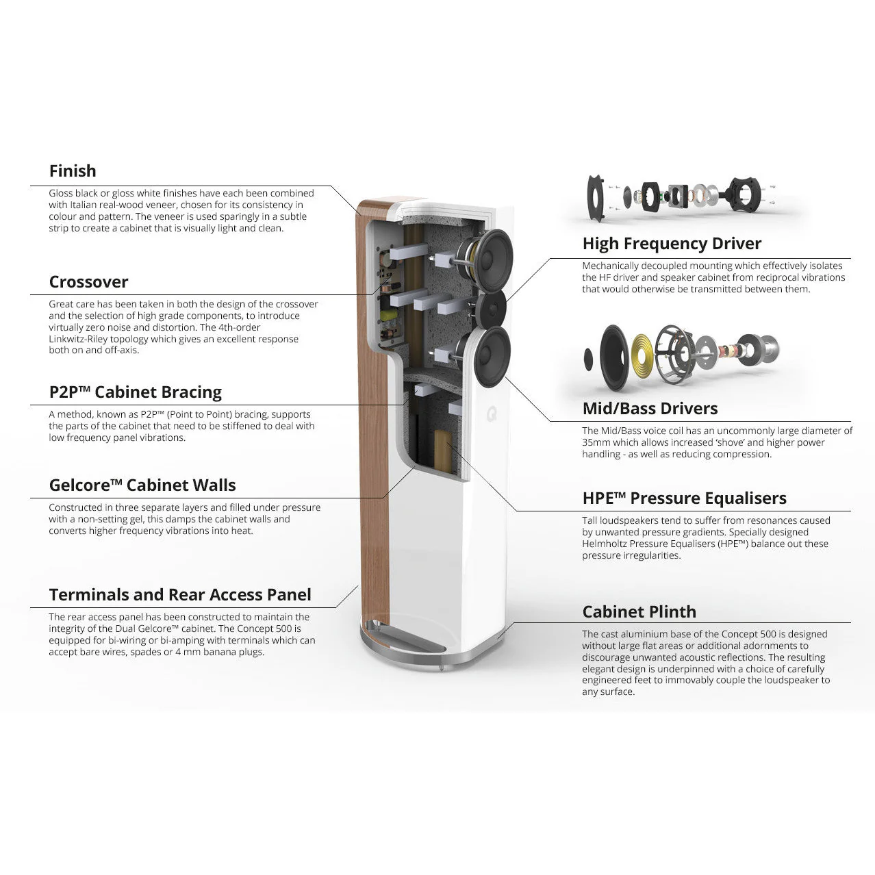 Q Acoustic Concept 500 Floorstanders - Image 6
