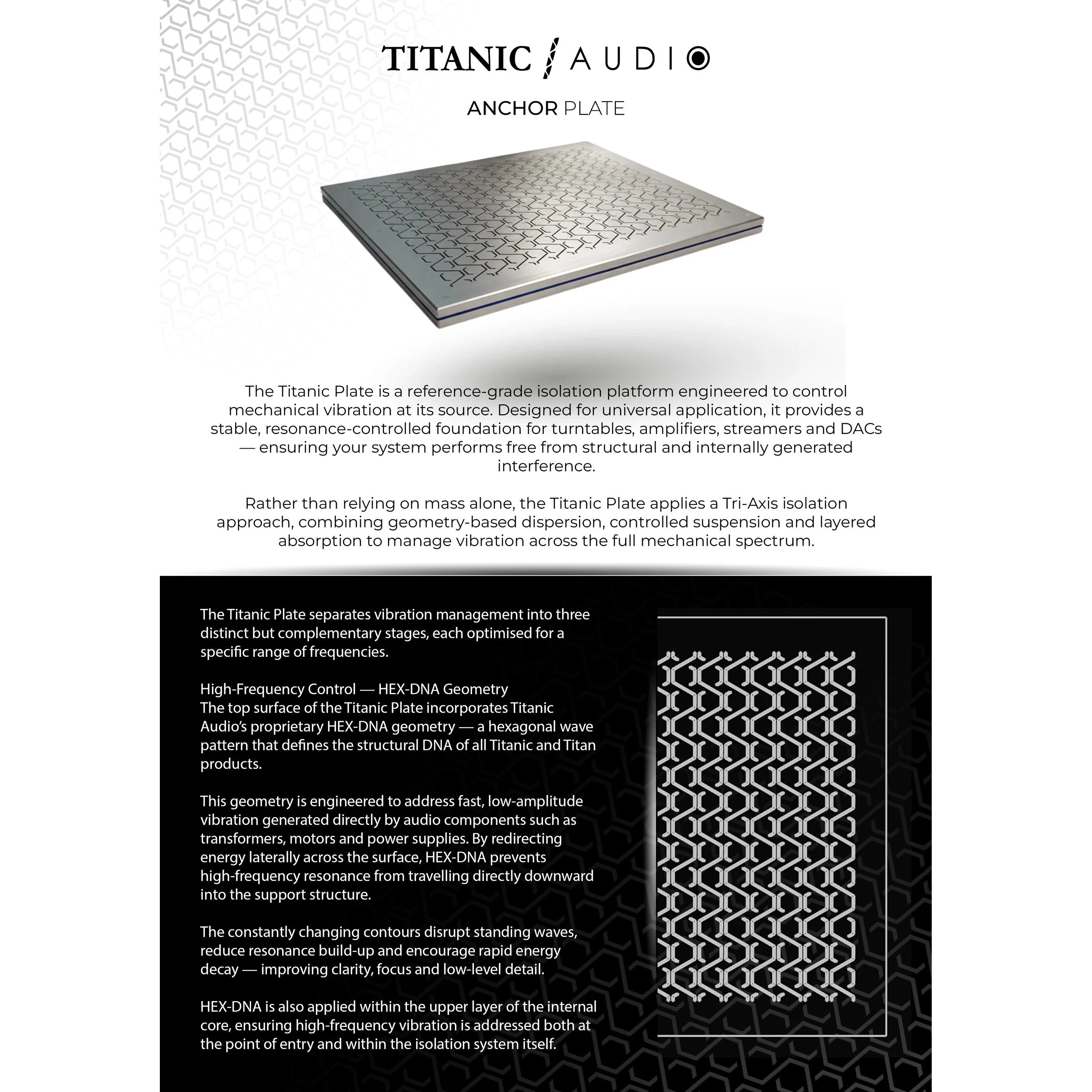 Titanic Audio Anchor Plate Isolation Platform - Image 5